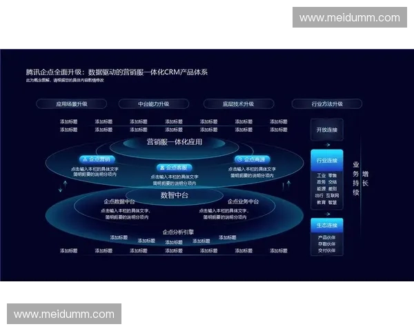 构建智能体育内容中台推动行业数字化转型与精准用户服务创新