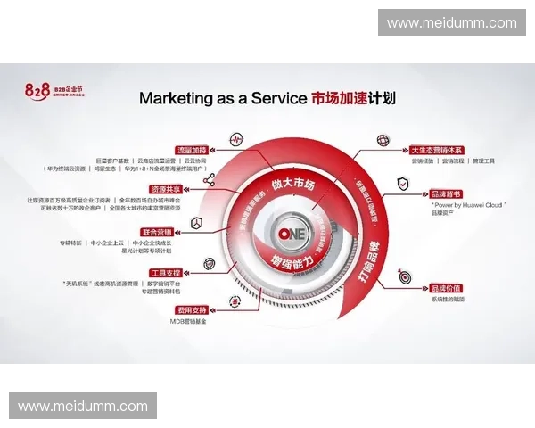 构建体育分销新生态驱动品牌渠道增长与市场价值共赢升级