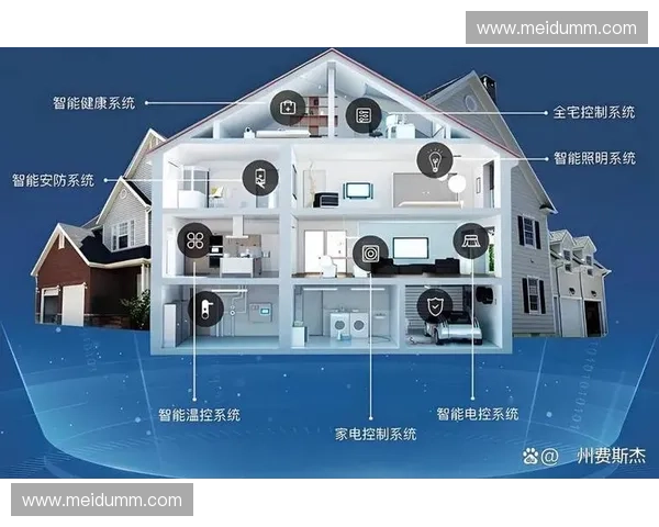 基于运动传感器的智能设备应用与发展趋势研究