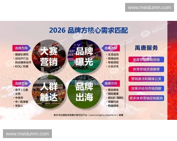 体育整合营销策略：提升品牌价值与观众互动的新路径解析